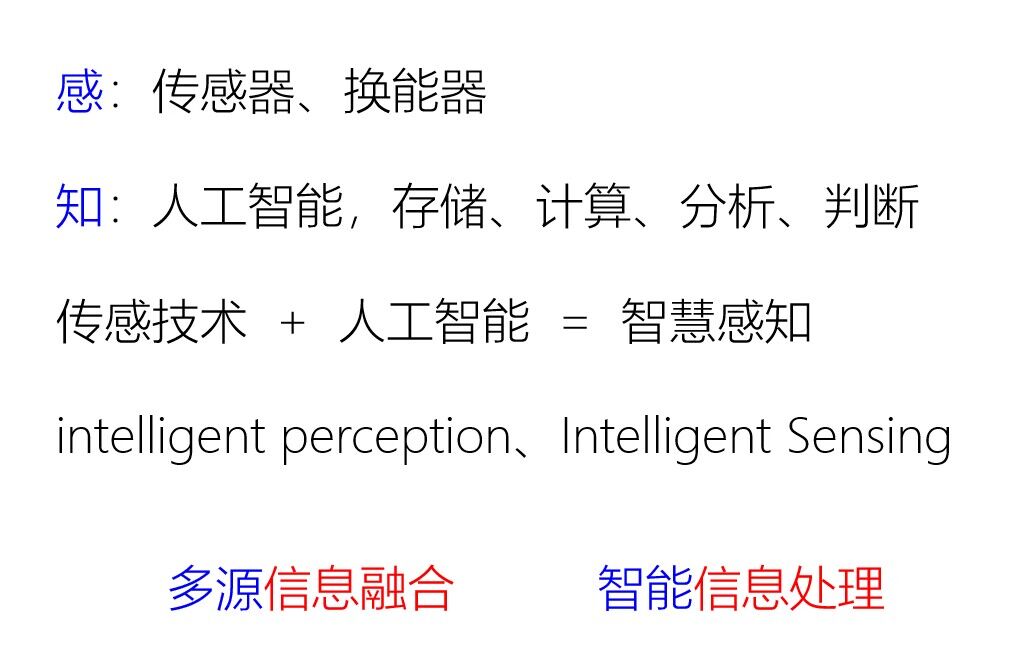 智慧感知(zhī)